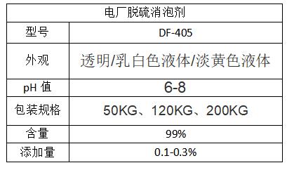 電廠脫硫消泡劑